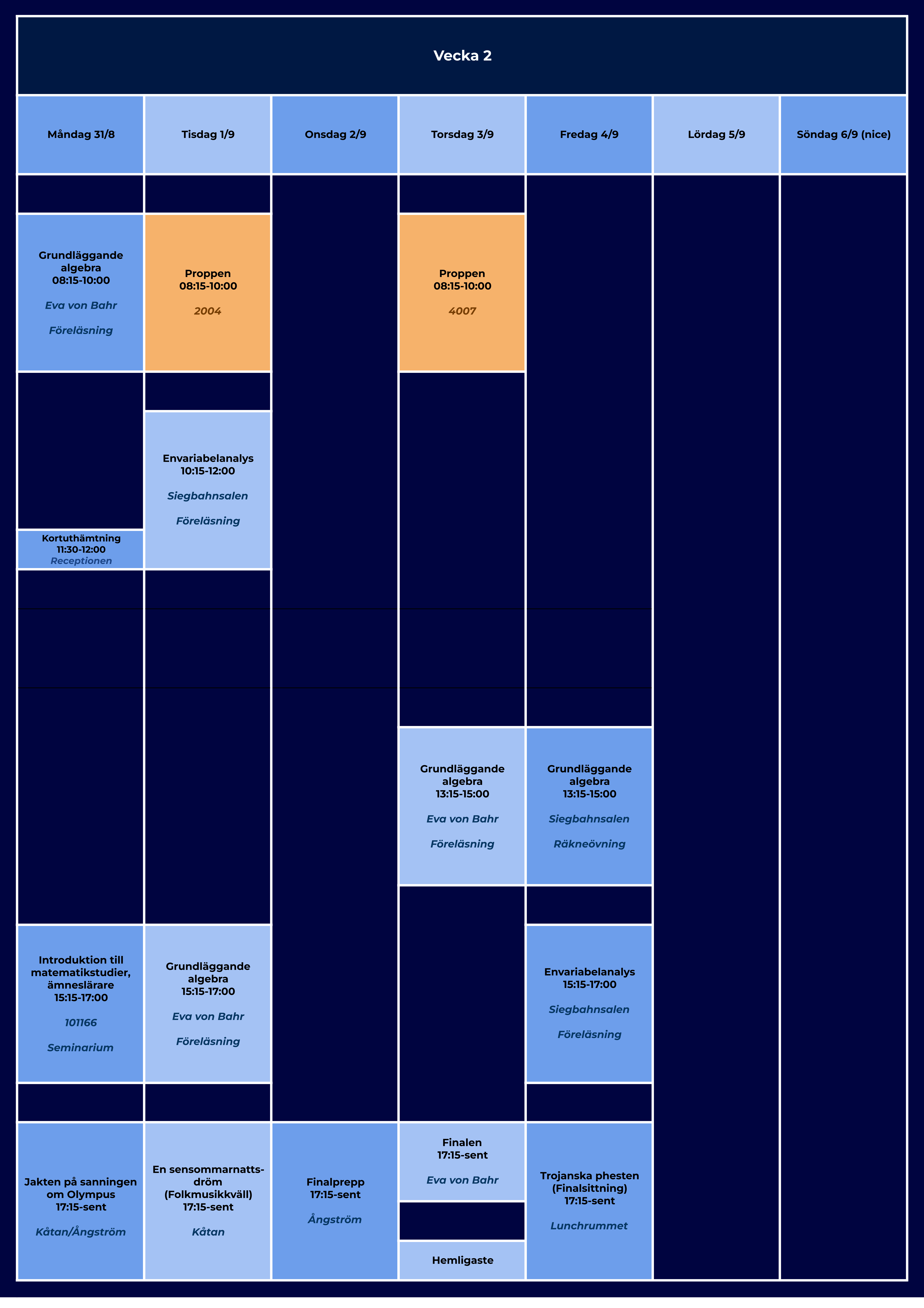 Ämneslärarprogrammet i Matematik, vecka 2
